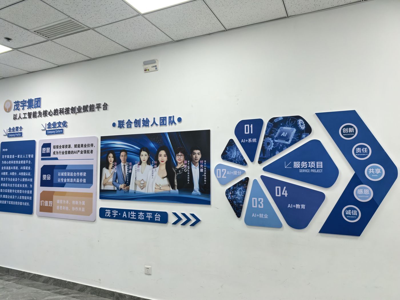 茂宇集团企业介绍与联合创始人团队墙