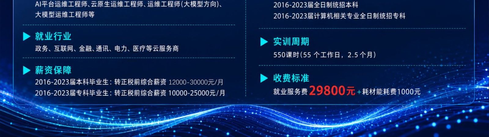 课程介绍 2·下