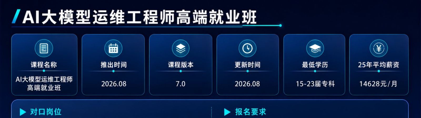 课程介绍 2·上