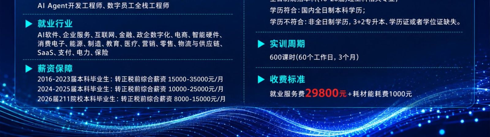 课程介绍 3·下