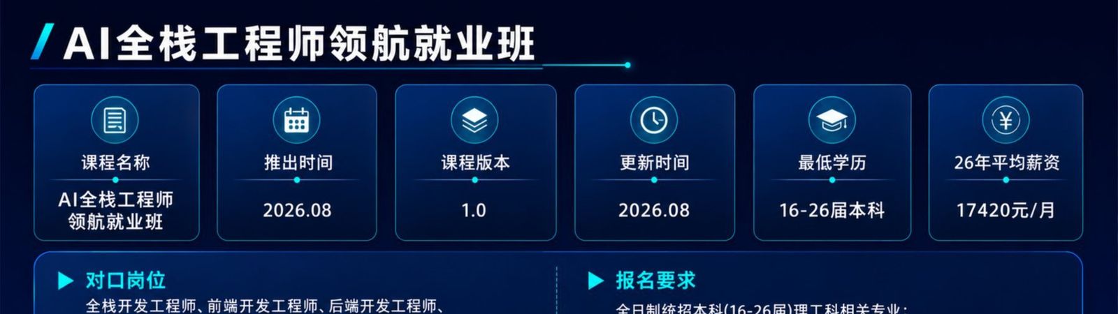 课程介绍 3·上