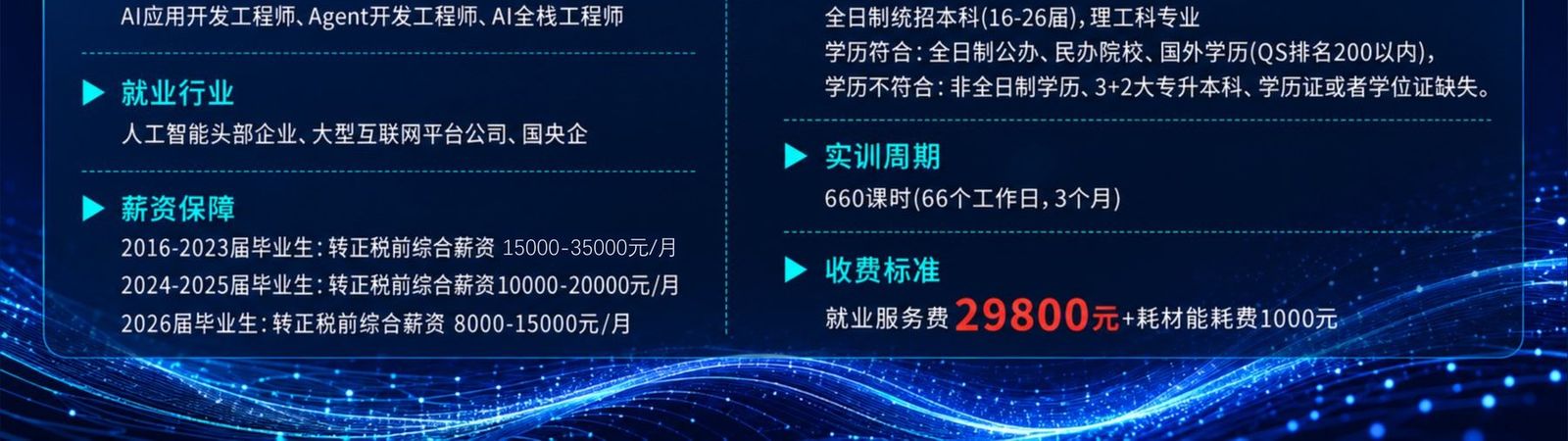 课程介绍 4·下