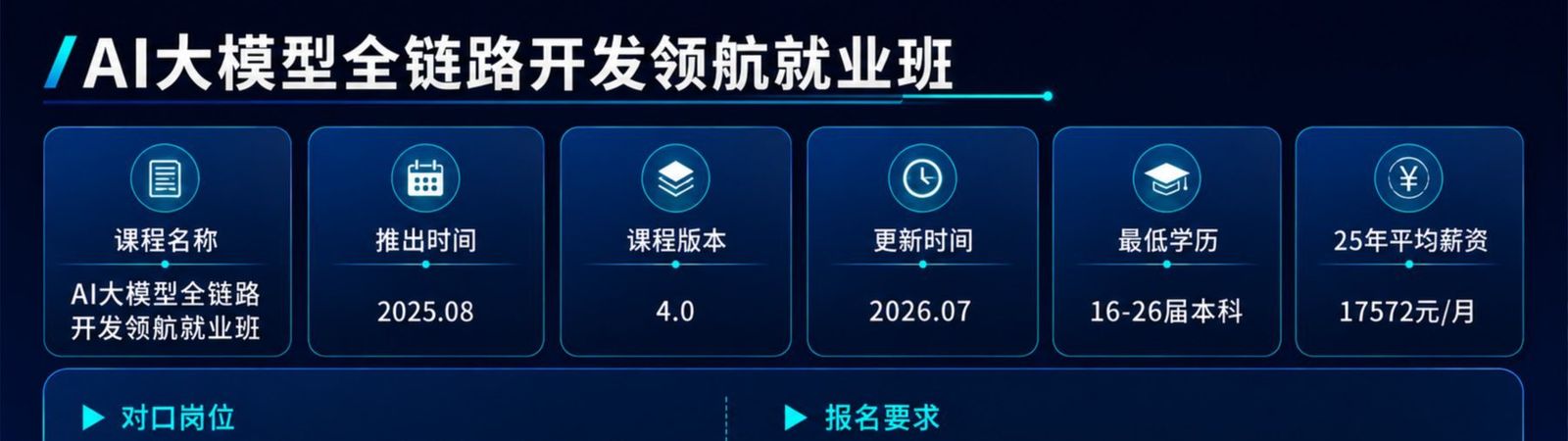 课程介绍 4·上