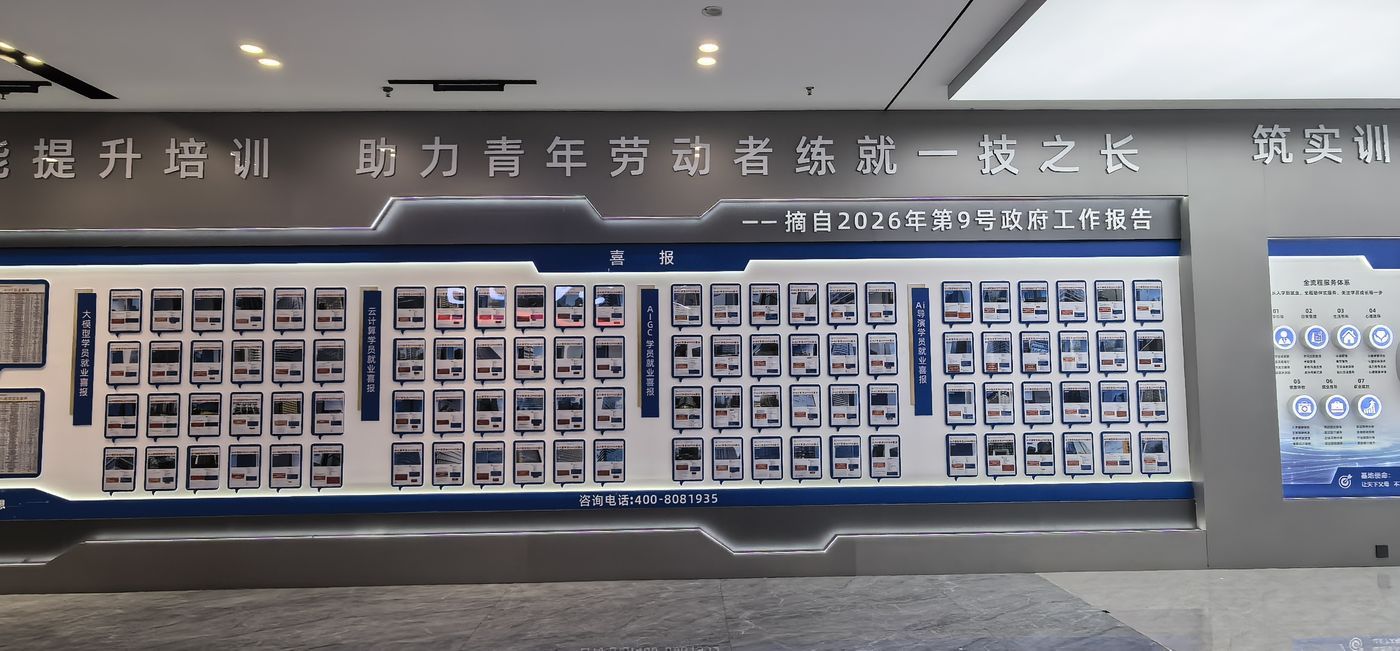 基地就业光荣榜展示墙