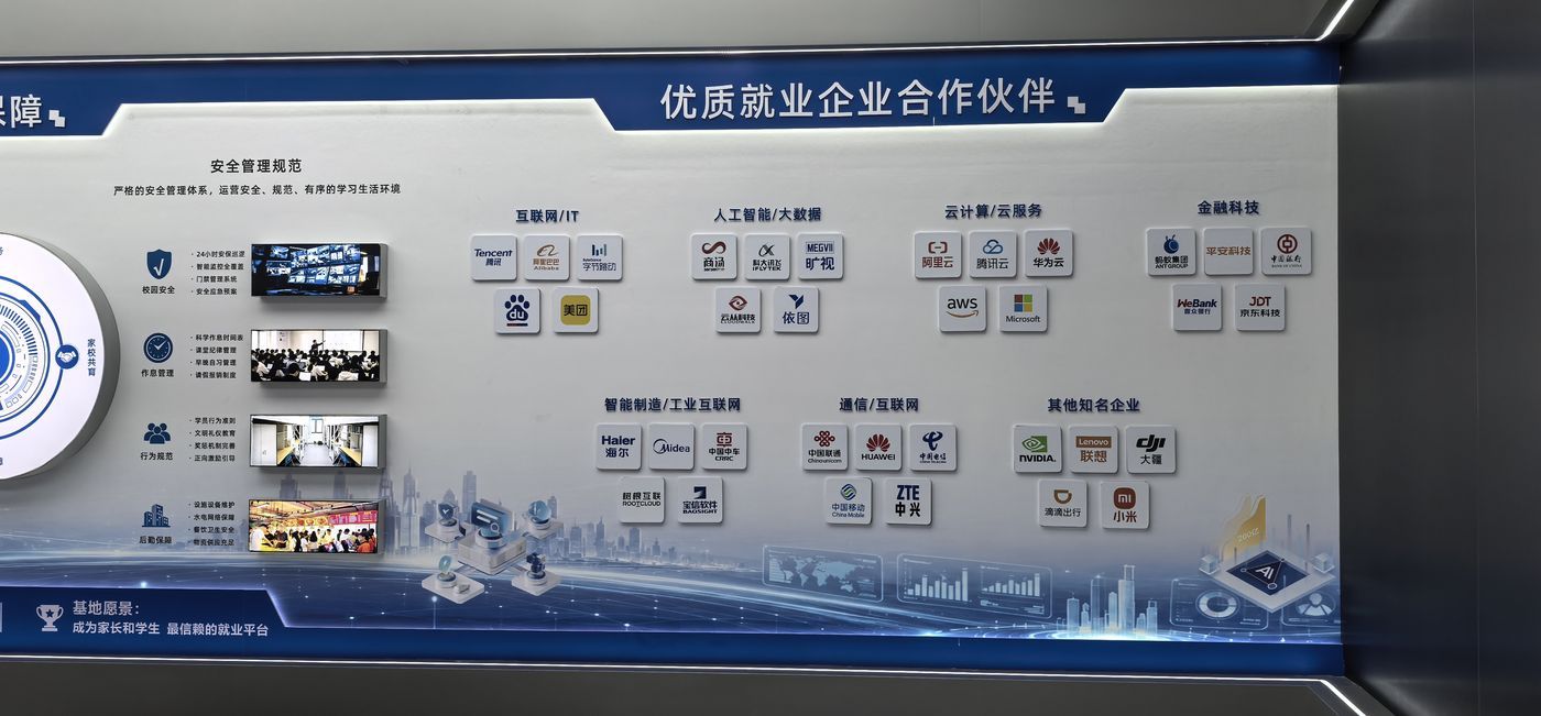 优质就业企业合作伙伴展示墙