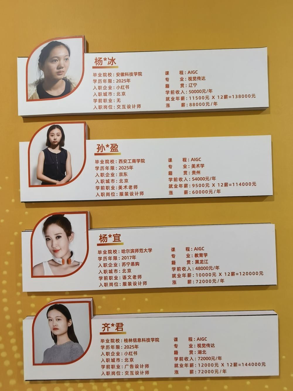 AIGC 定向就业班优秀学员就业光荣榜